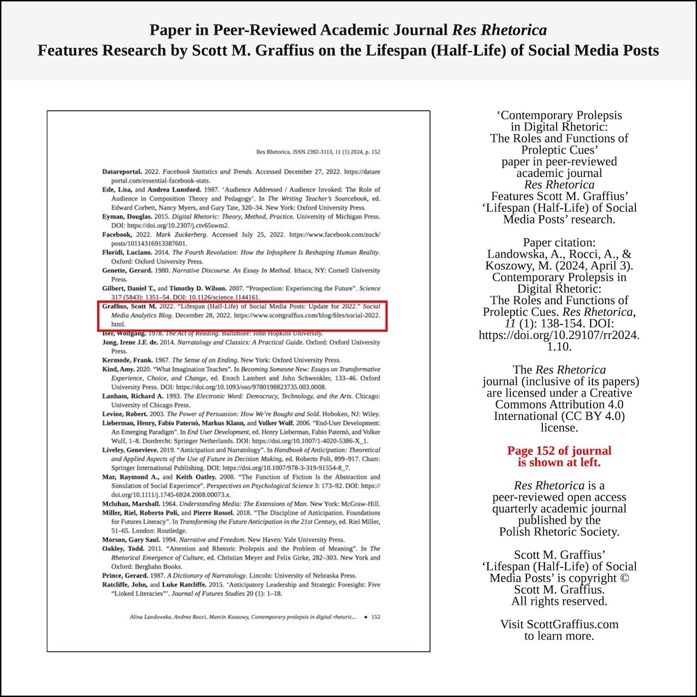Paper in Academic Journal Res Rhetorica Featured Research by Scott M Graffius - rev May 9 2024 - Excerpts - Page 152 - LwRes