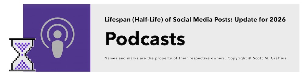 scott-m-graffius---lifespan-halflife-of-social-media-posts---update-for-2026---section-focus-on-podcasts-lwres