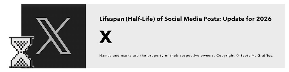 scott-m-graffius---lifespan-halflife-of-social-media-posts---update-for-2026---section-focus-on-x-lwres