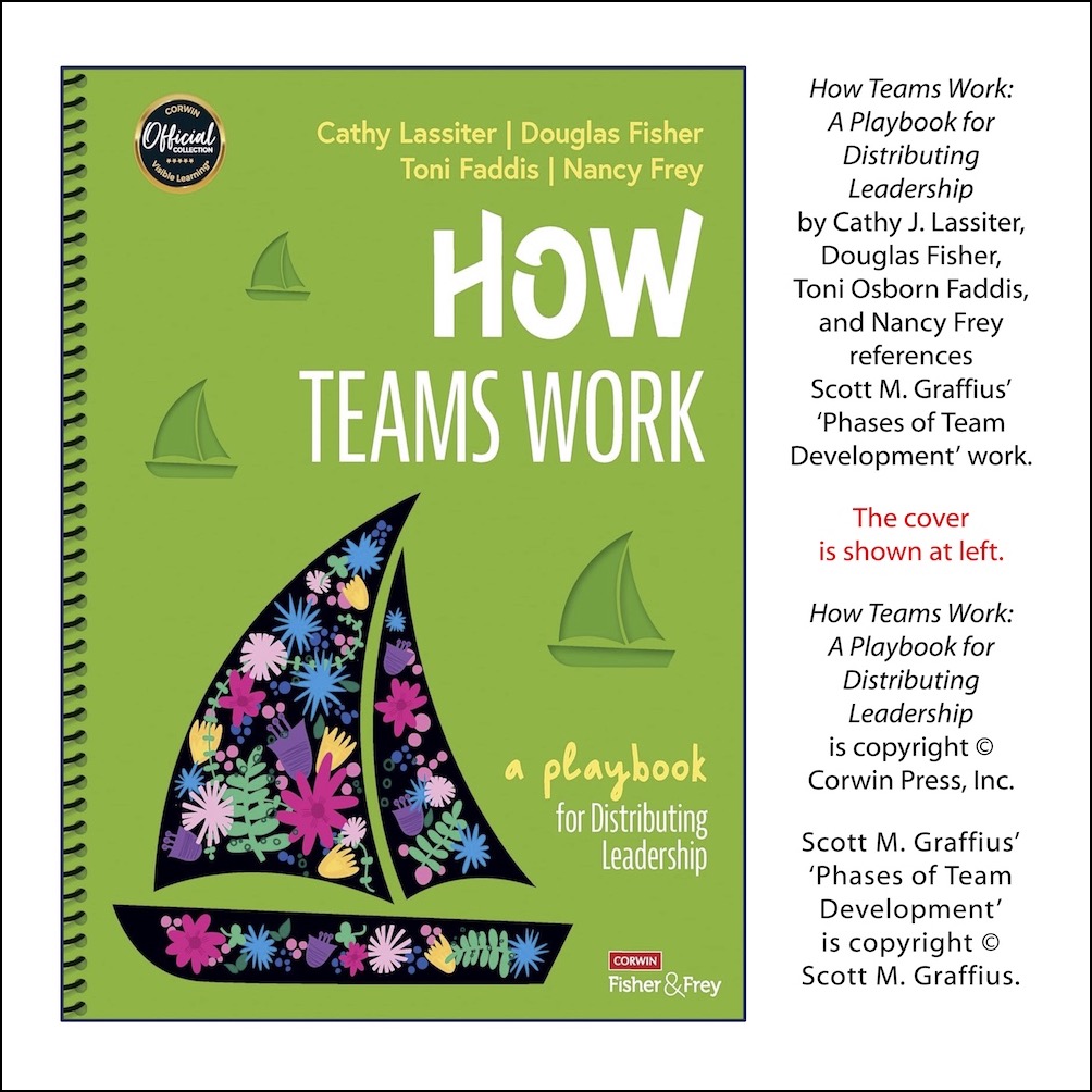 &#39;How Teams Work&#39; Featured &#39;Phases of Team Development&#39; Work by Scott M Graffius - Excerpts - 1 - LwRes