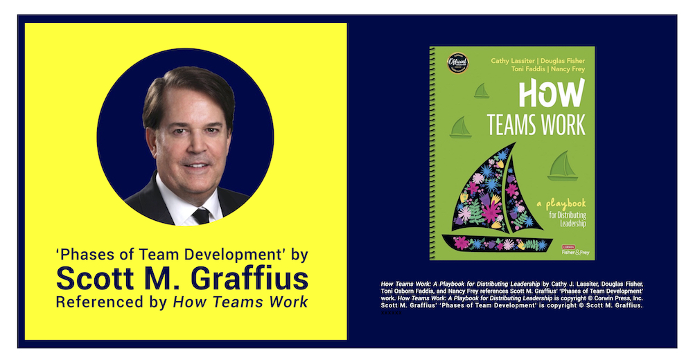 &#39;How Teams Work&#39; Featured &#39;Phases of Team Development&#39; Work by Scott M Graffius - LwRes