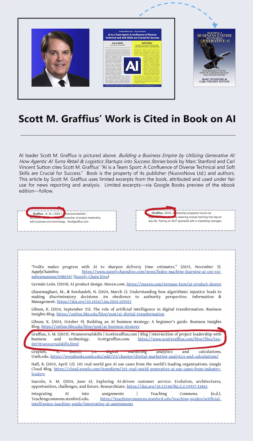 building-a-business-empire-cites-work-on-ai-by-scott-m-graffius---v2-excerpts-lwres