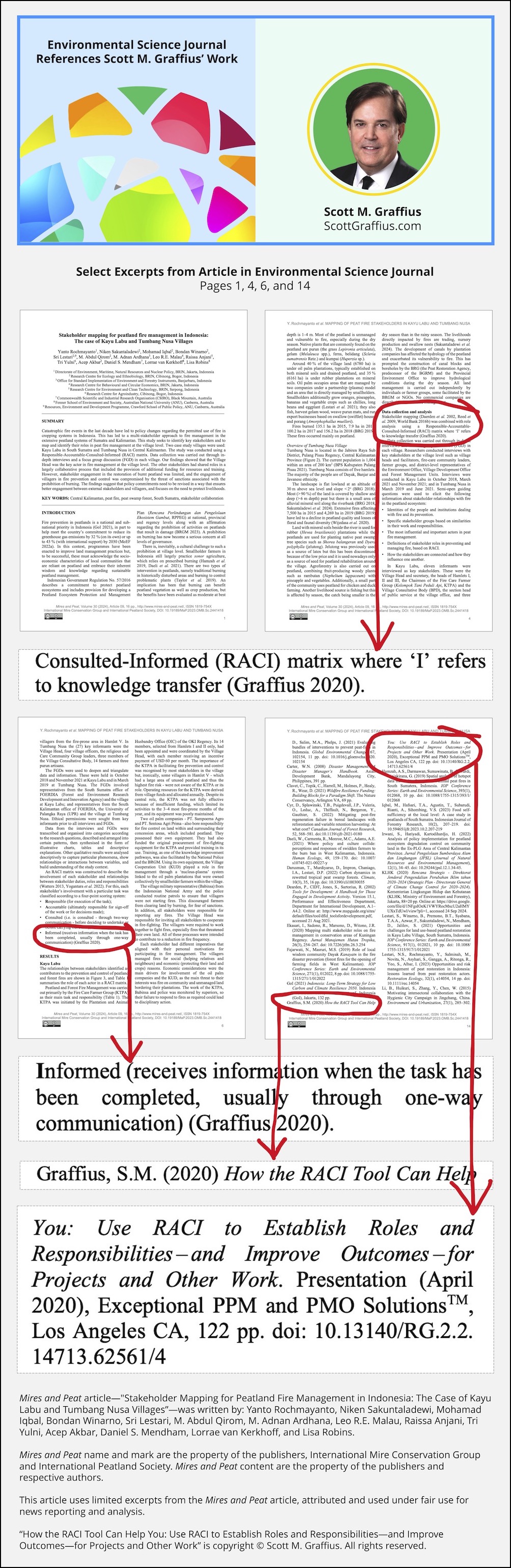 ev-science-references-scott-m-graffius---excerpts-v2-lwres