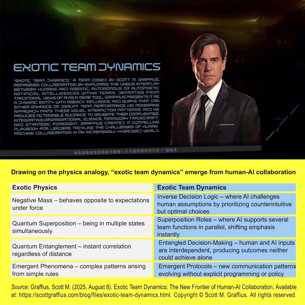 exotic-team-dynamics---table-v2-lwres