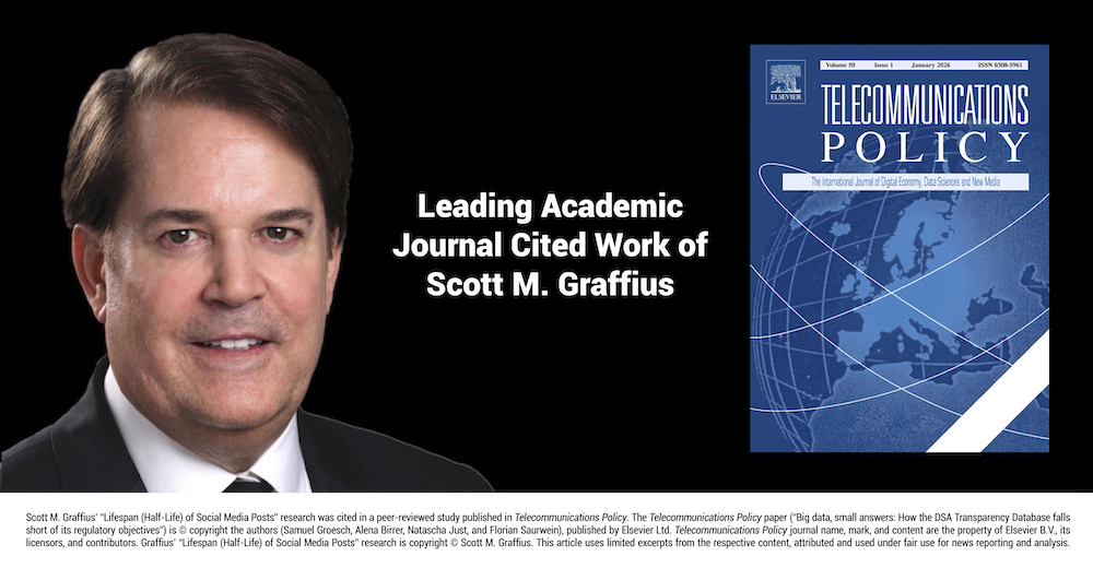leading-academic-journal-cited-work-of-scott-m-graffius---telecommunications-policy-2026---lwres