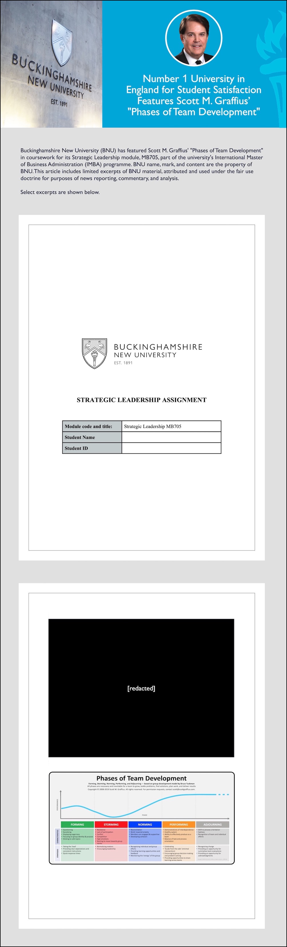 number-one-university-in-england-for-student-satisfaction-features-scott-m-graffius-phases-of-team-development---excerpts-lwres