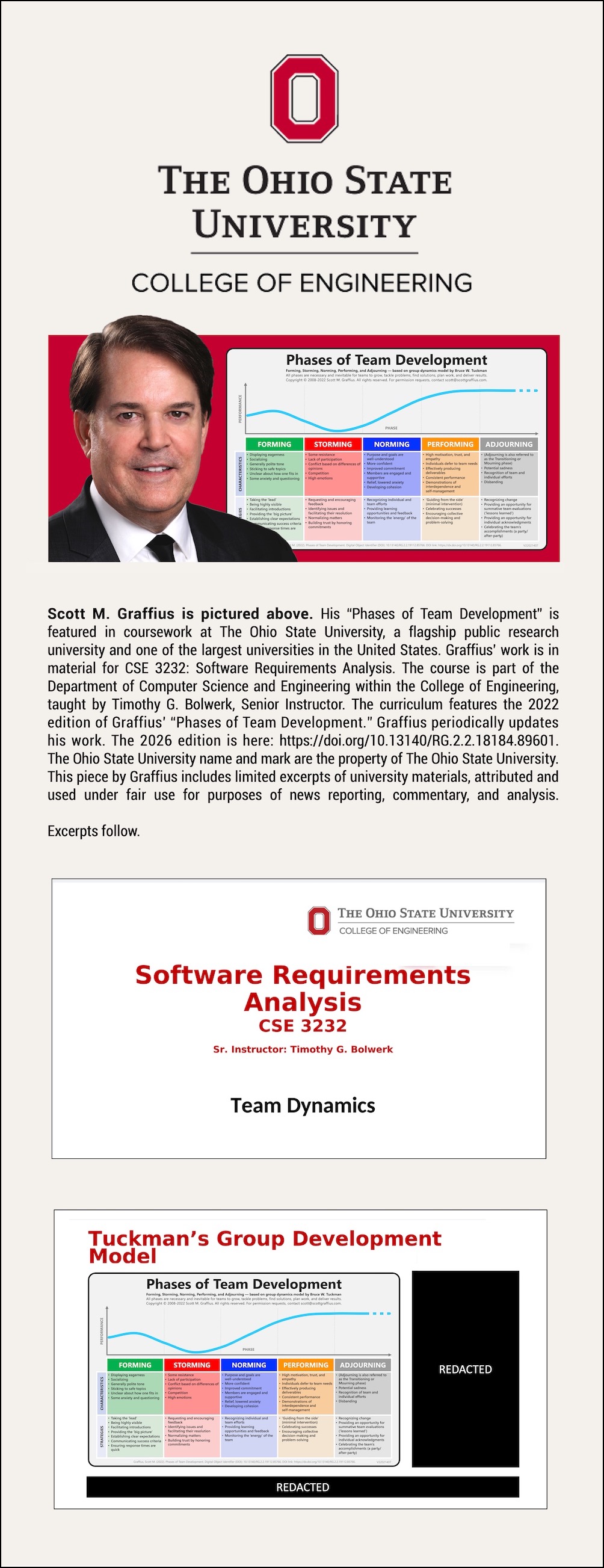 ohio-state-university-course-features-scott-m-graffius-phases-of-team-development---visual-excerpts-lwres