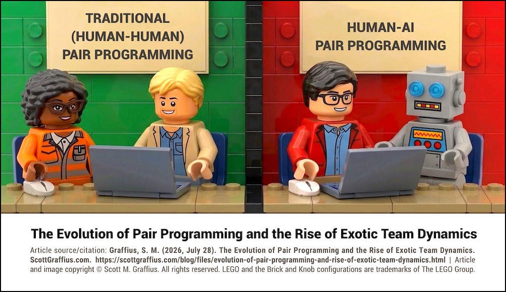 pair-programming-v-600730G---lwres