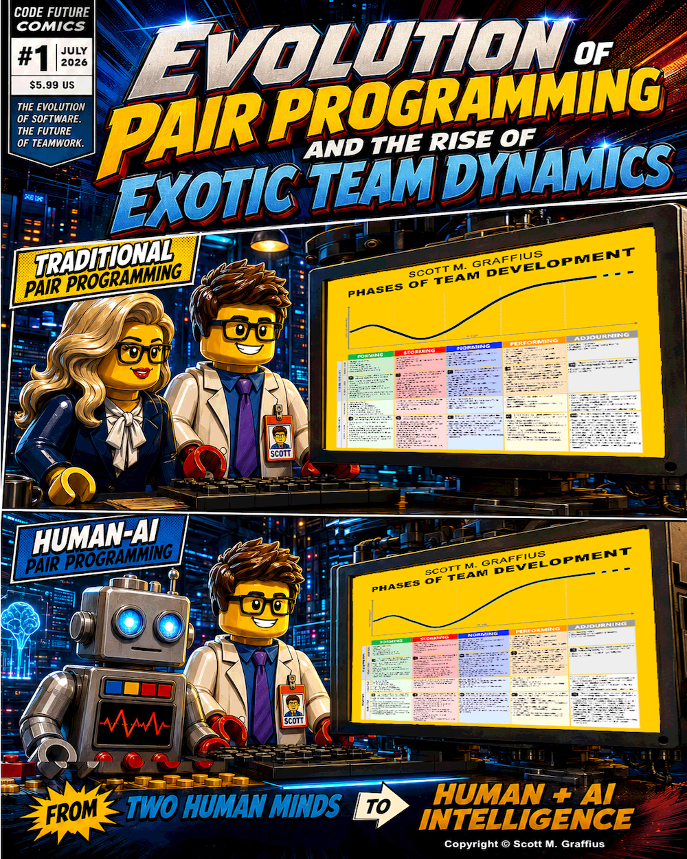 pair programming v10g lwres
