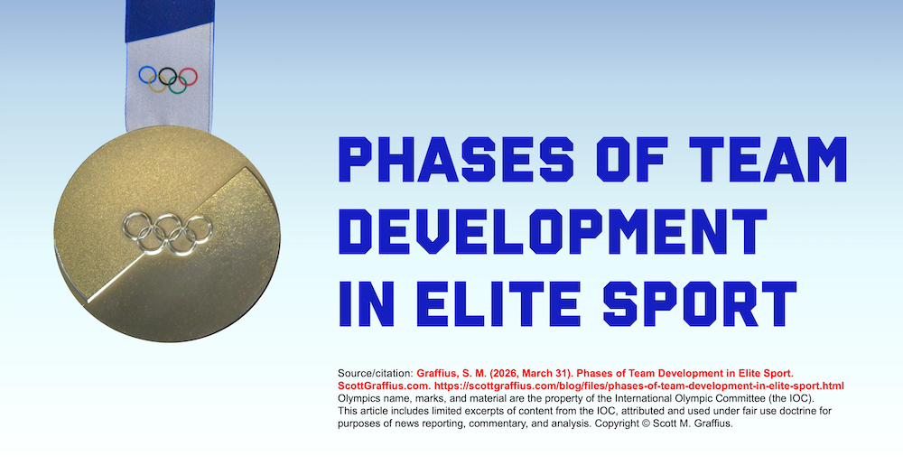 phases-of-team-development-in-elite-sport---260331G-lwres