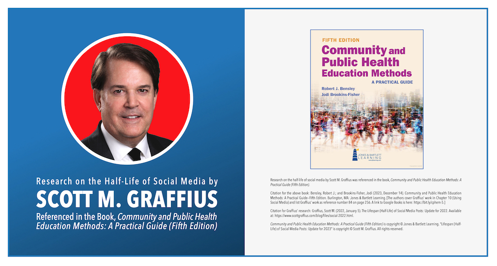 Research by Scott M Graffius Referenced in Community and Public Health Education Methods - Fifth Edition - LwRes