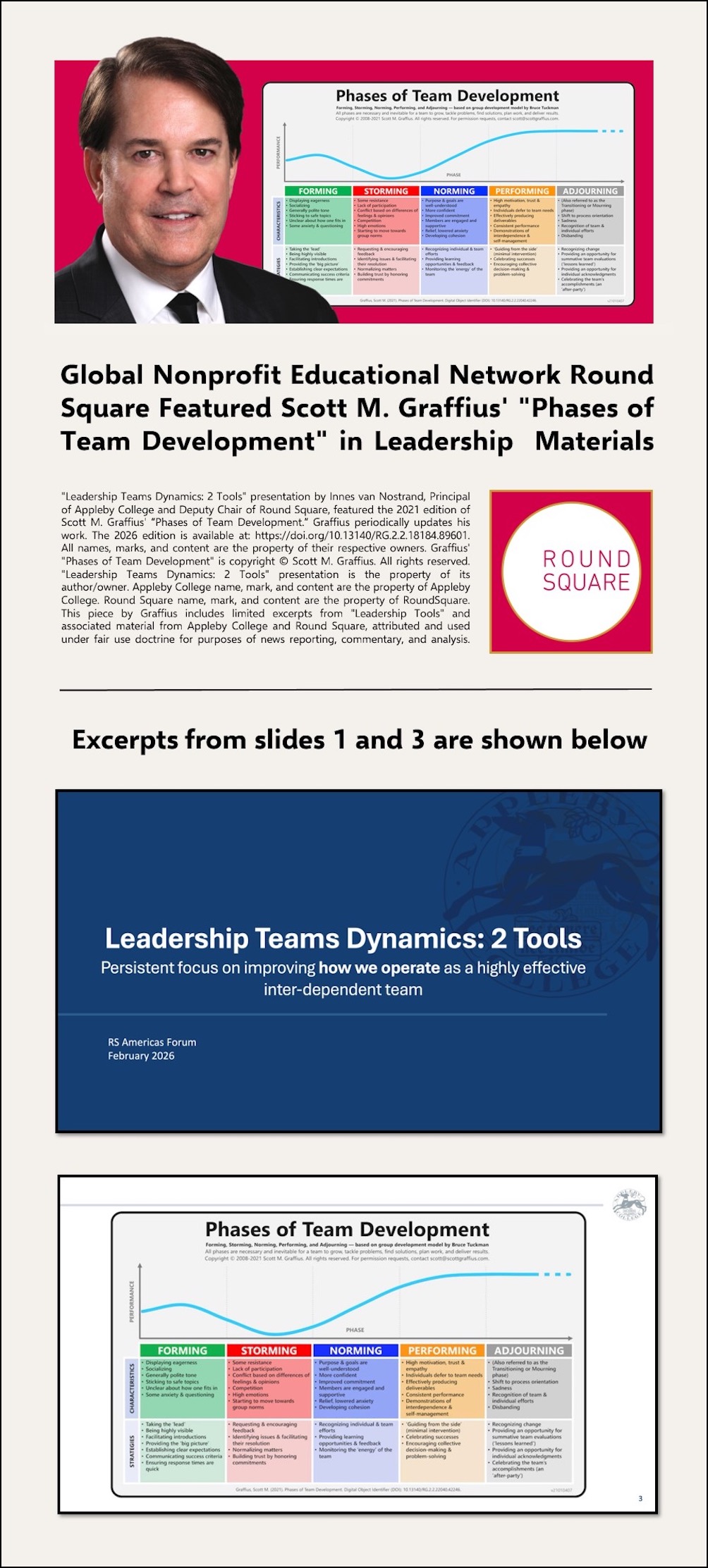 round-square-features-scott-m-graffius-phases-of-team-development---excerpts-lwres