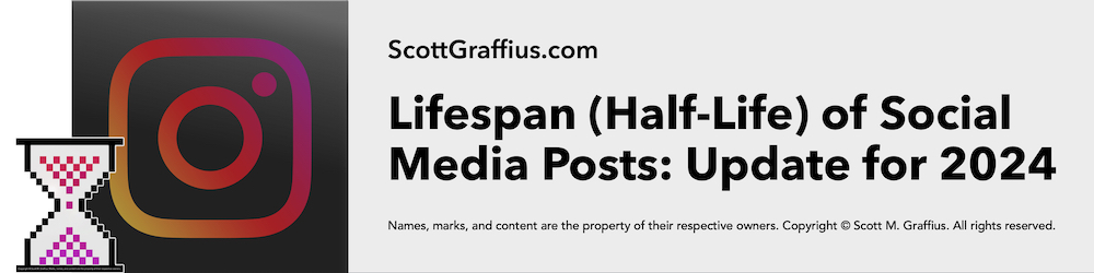 Scott M Graffius - Lifespan Halflife of Social Media Posts - 2024 - Blog Sections - 1000x250 - Instagram