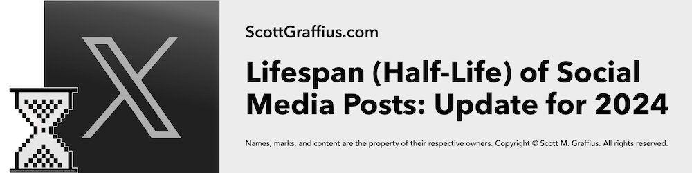 Scott M Graffius - Lifespan Halflife of Social Media Posts - 2024 - Blog Sections - 1000x250 - X