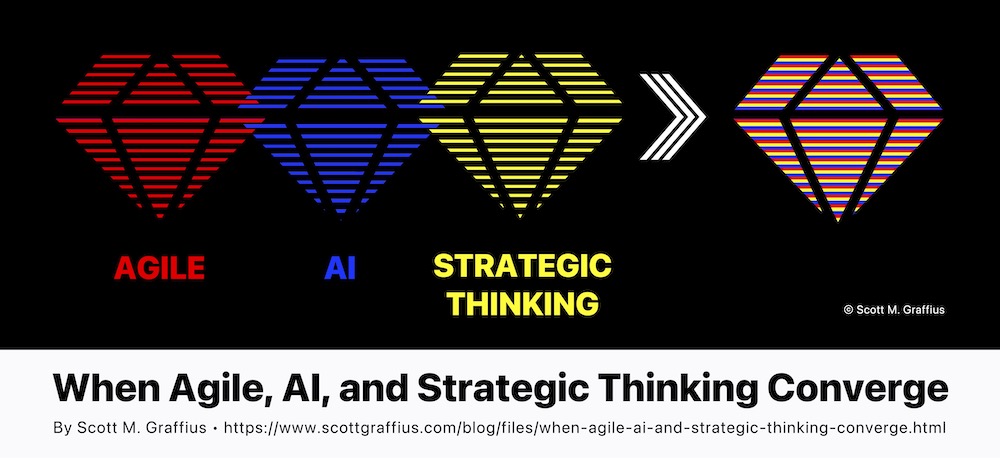 scott-m-graffius---when-agile-ai-and-strategic-thinking-converge---25121007-lwres