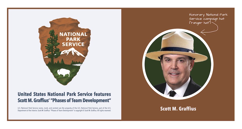 Scott M Graffius Content Featured by US National Park Service - v3 - 2025 Refresh 2 - lwres
