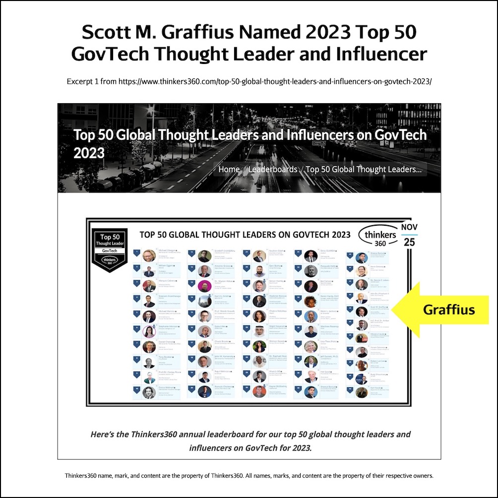 Scott M Graffius Named 2023 Top 50 Thought Leader - Thinkers 360 Excerpt 1