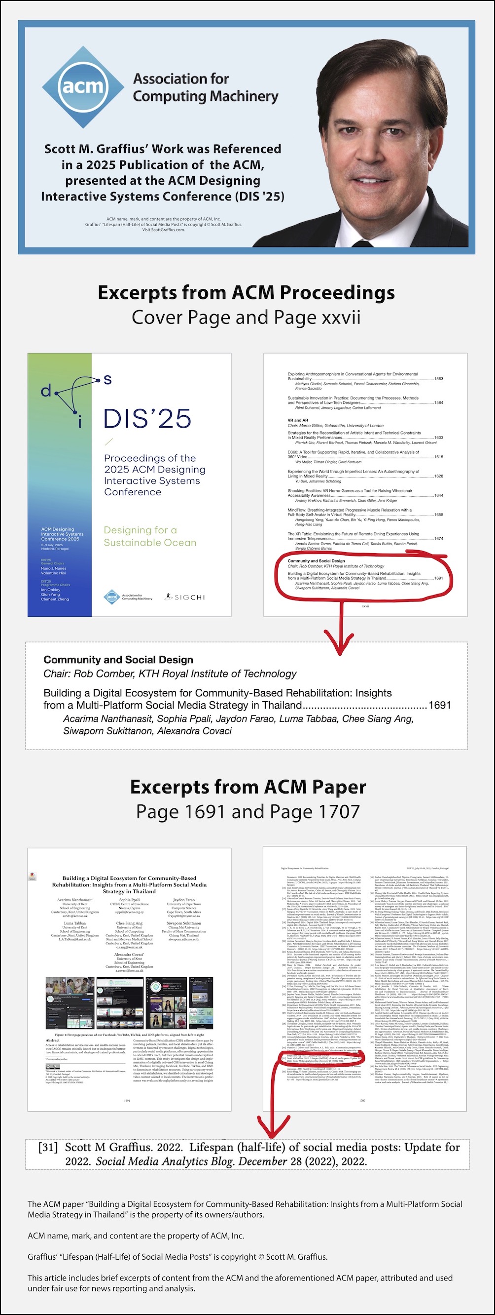 Scott-M-Graffius-Work-Featured-at-ACM-DIS-25---excerpts---lwres