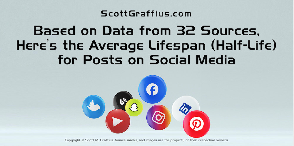 social media lifespan halflife half-life - 32 sources - for blog - BLG-SQ