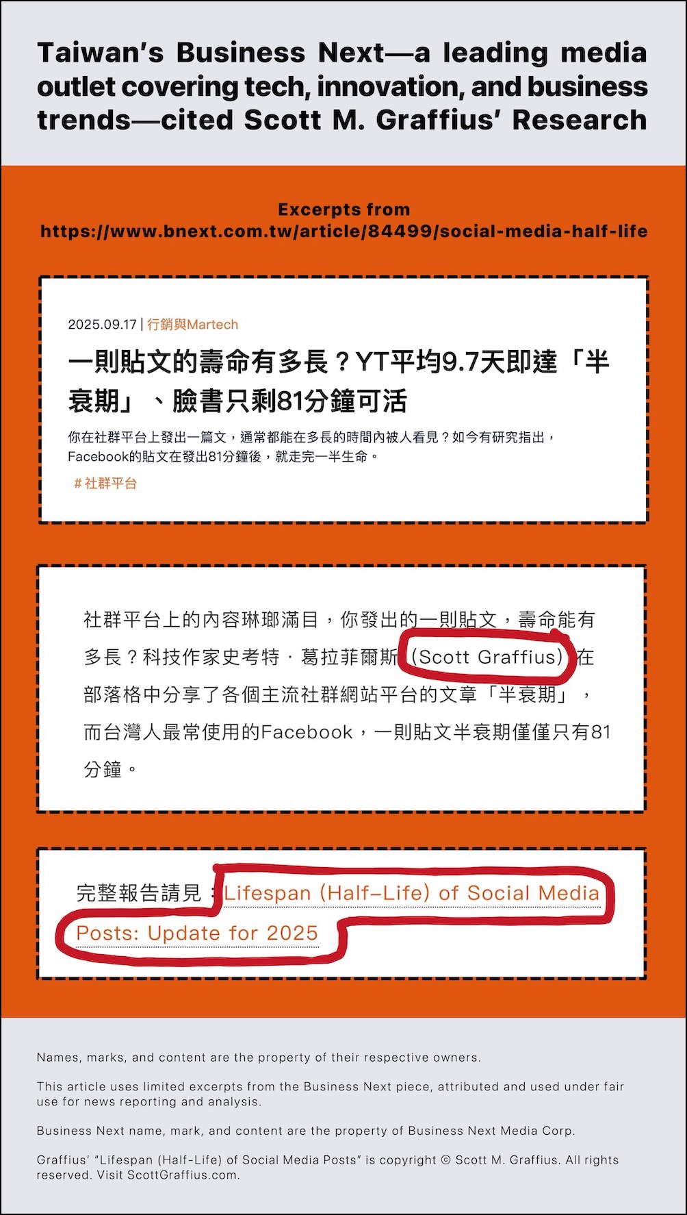 taiwan-business-next-media-outlet-cited-scott-m-graffius-research---excerpts---lwres