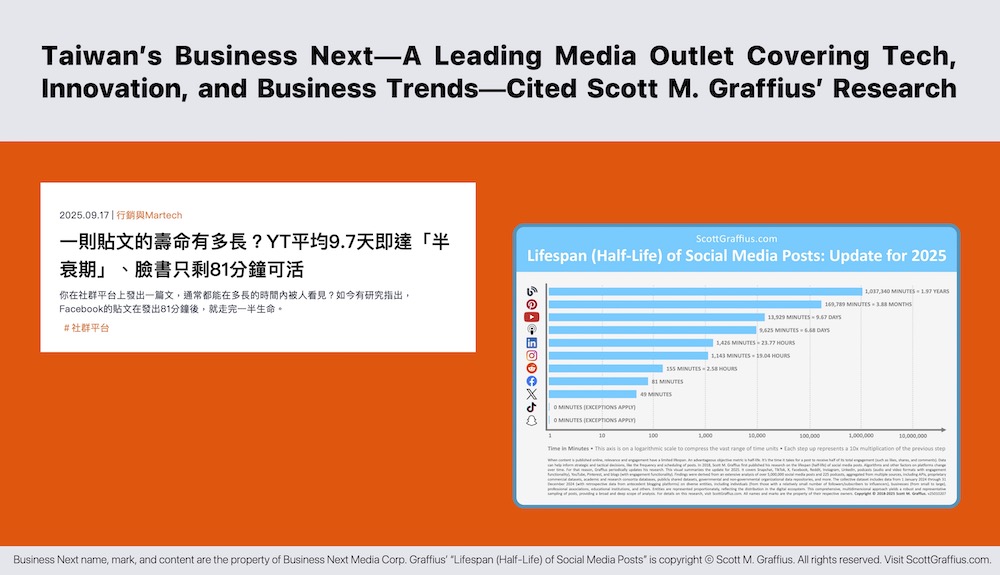 taiwan-business-next-media-outlet-cited-scott-m-graffius-research---rctgnl-lwres