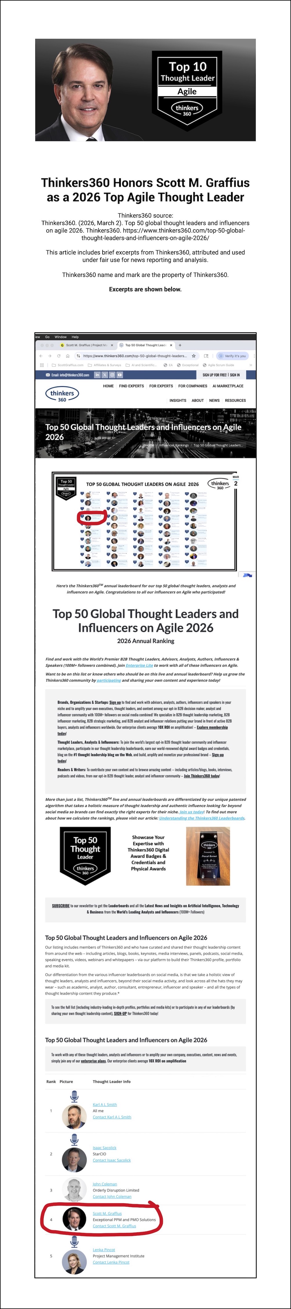 Thinkers360 Named Scott M Graffius a Top Thought Leader on Agile - March 2026 - excerpts - lwres