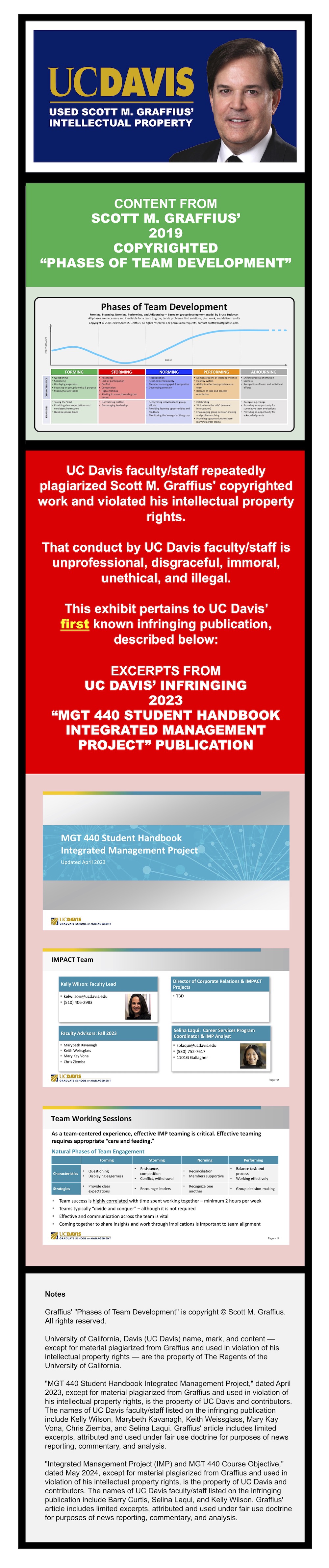 uc-davis-used-scott-m-graffius-intellectual-property---exhibits-1a-lwres