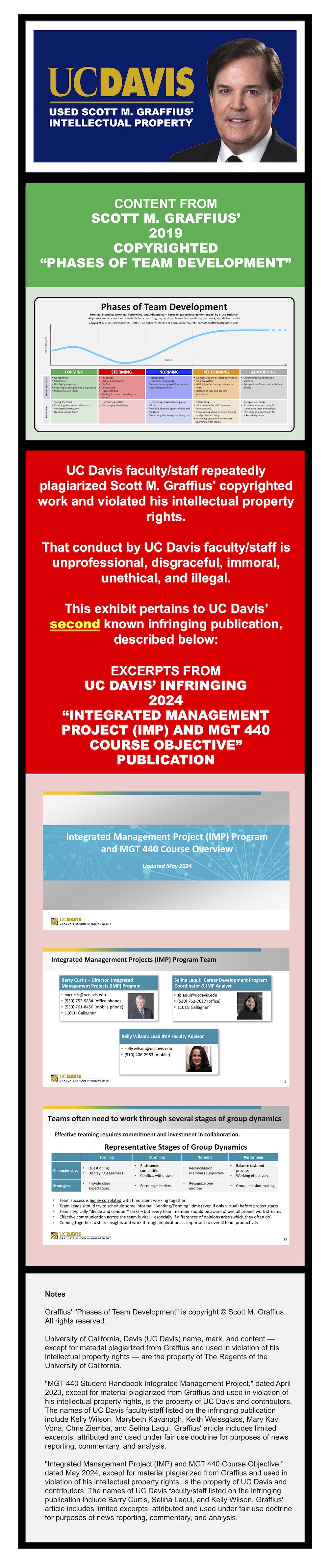 uc-davis-used-scott-m-graffius-intellectual-property---exhibits-2a-lwres