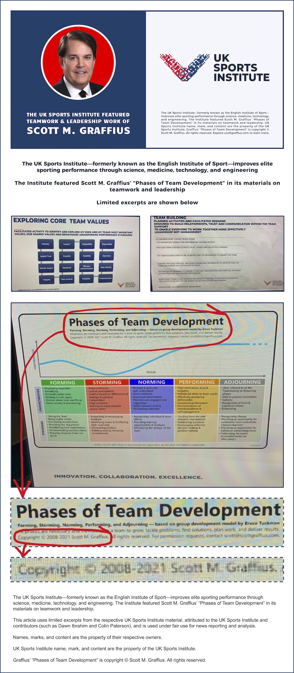 uk-sports-institute-featured-scott-m-graffius---excerpts---lwres