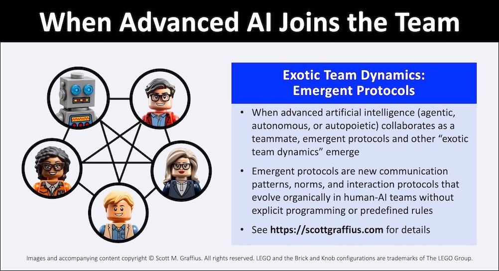 exotic team dynamics - graffius - v260529 - emergent protocols - for x - lwres