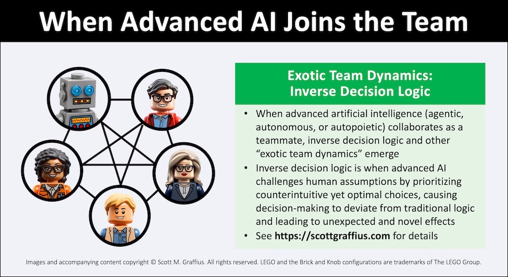 exotic team dynamics - graffius - v260529 - inverse decision logic - for x - lwres